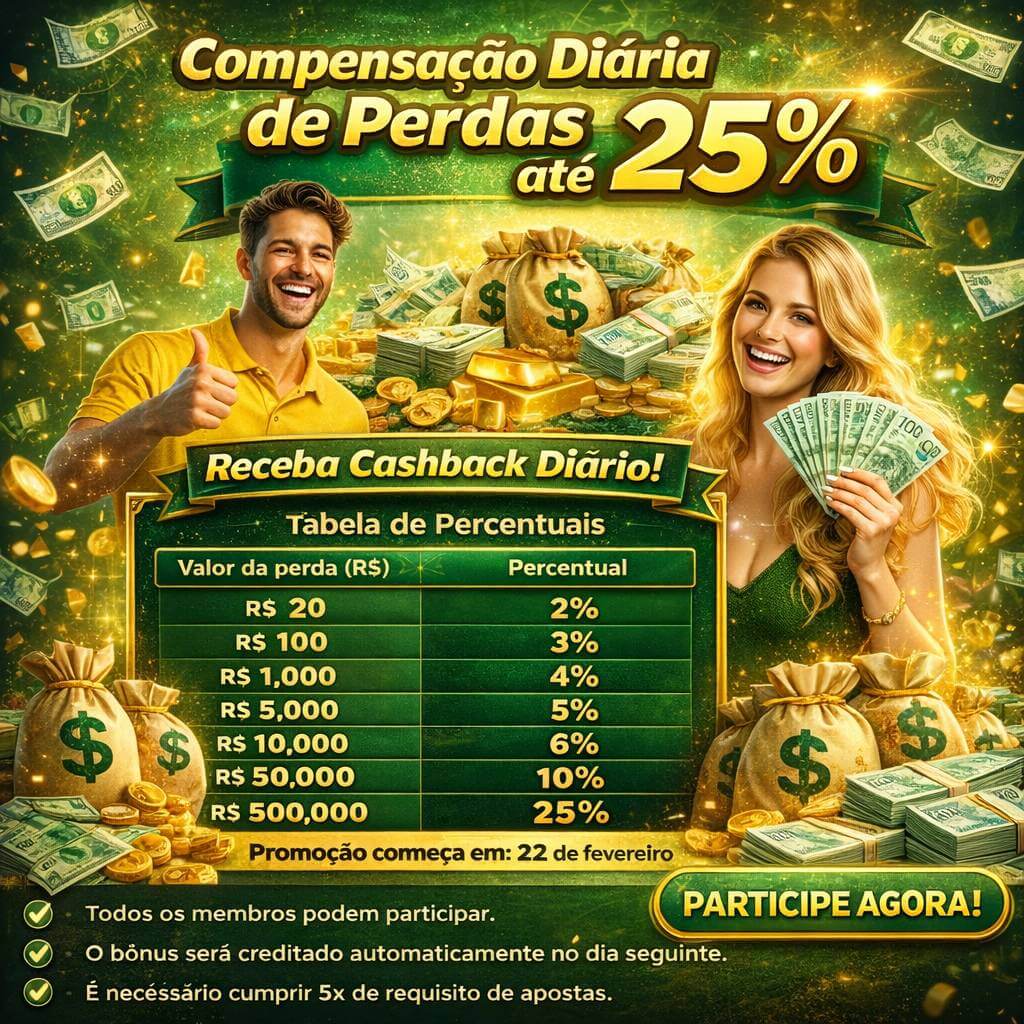 A Magia dos Caça-Níqueis no csc777